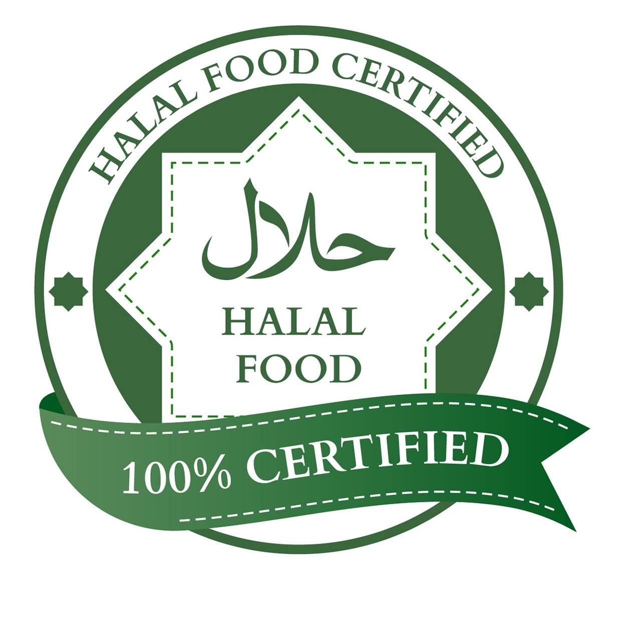 Halal Food Certified | Halal Certification in Pakistan